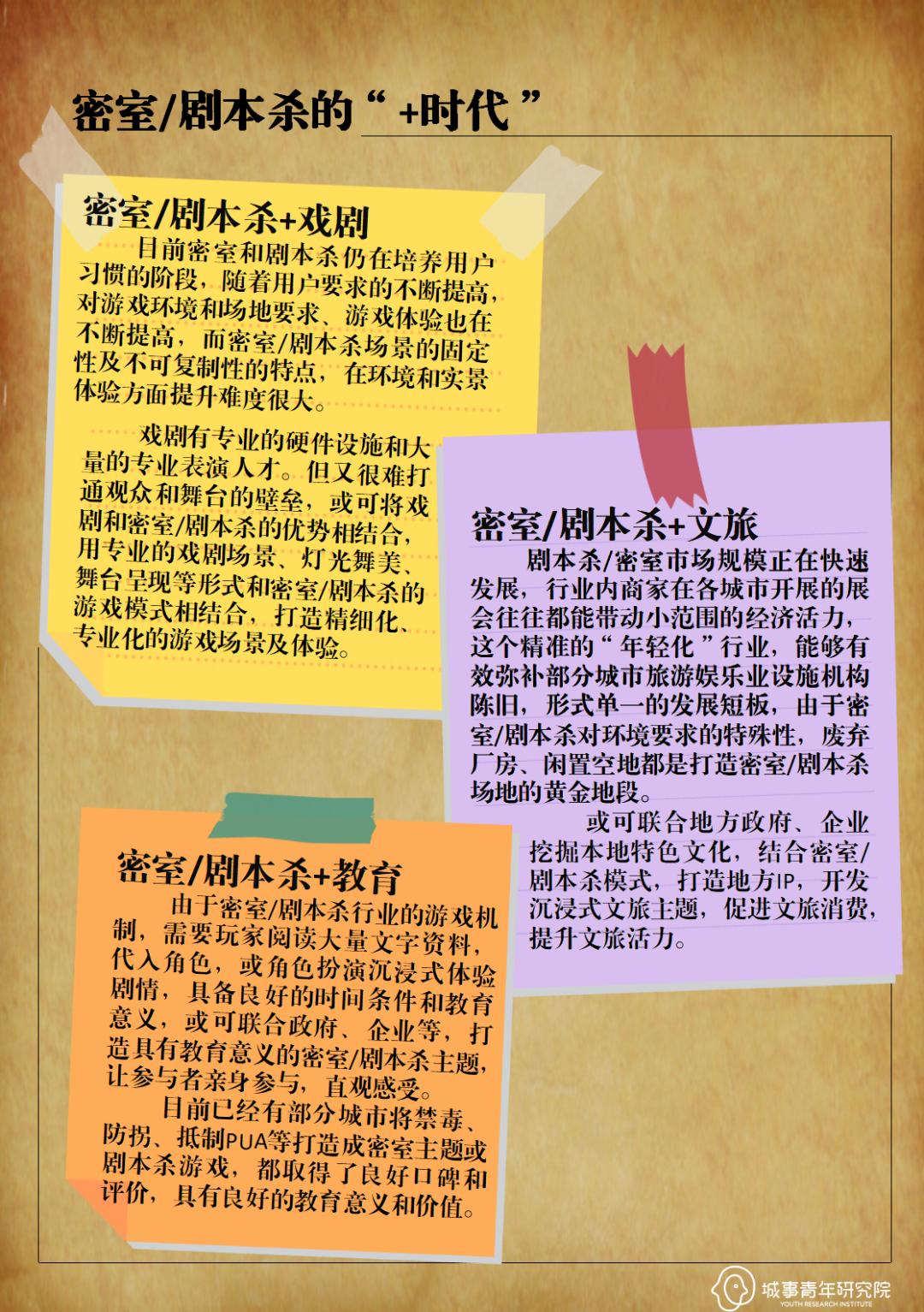 剧本杀的密室是什么意思 6e9ad1485c18413fb7ae94bf35cf7adb.jpeg