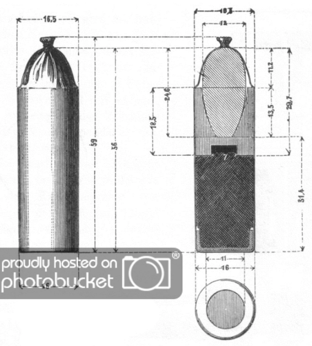 从石子到金属定装,子弹的进化之路