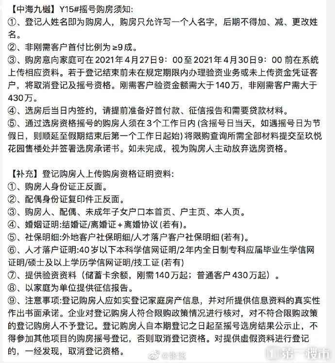 刚刚！合肥3家楼盘开启摇号登记！滨湖中海刚需验资140万！