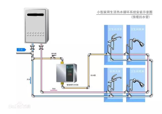 电热水器回水安装图图片