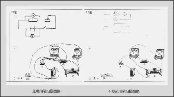 高考中什么字体更抓分? 怎样答题易扣分