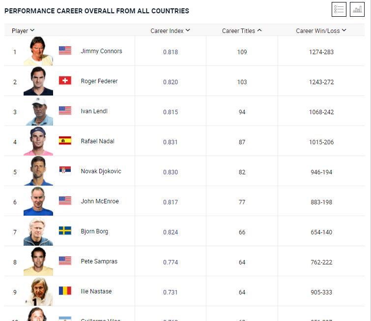 冠军杯排名_欧洲冠军杯奖杯图片(2)