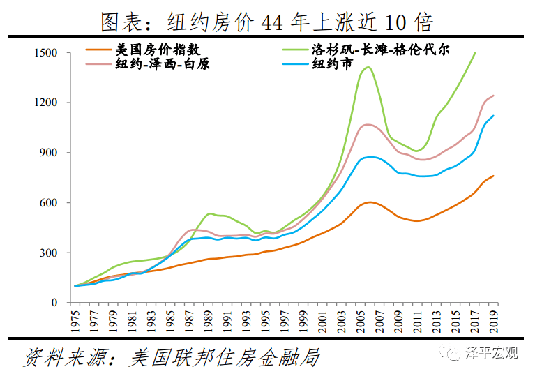 张掖市面积人口GDt(2)