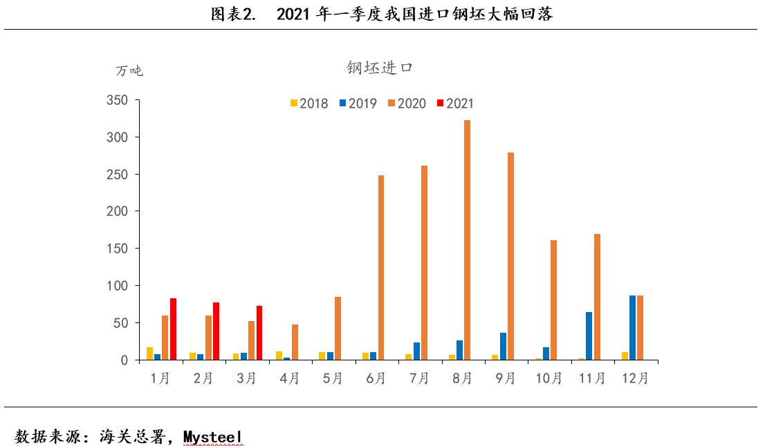 gdp颜色对人体有什么影响_深度 保险 十年 系列之一 故行九万里,则风斯在下矣(3)