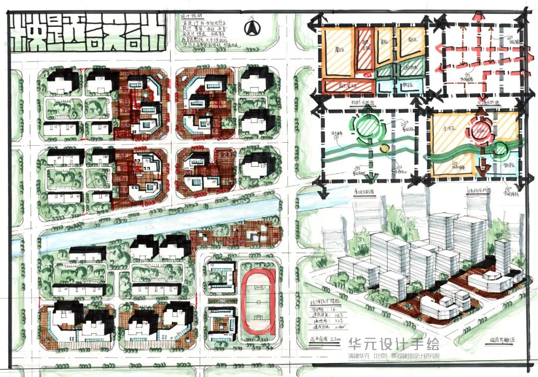 建议收藏华元院2021规划方案cd班高分快题作品赏析含大量高清任务书