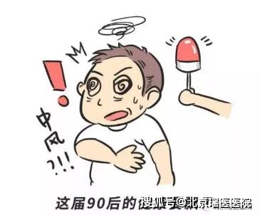 【微科普】小中风:中风发生前的最后警报!