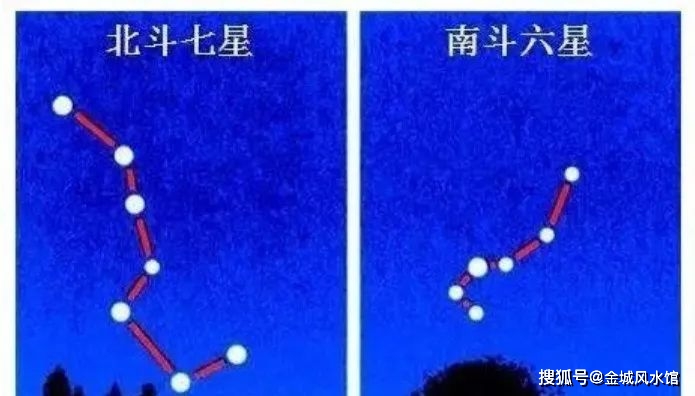 奇门遁甲知识| 北斗七星的名称和含义——中国人对北斗七星的天机秘密_手机搜狐网