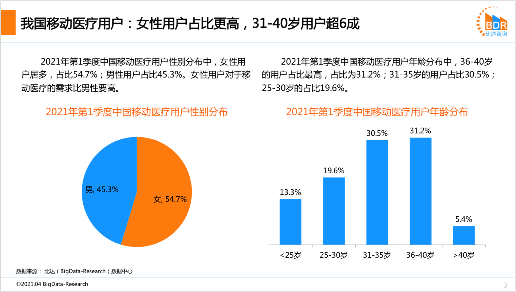 中国2021年人口多少亿_2021中国人口大迁移报告 从城市化到大都市圈化