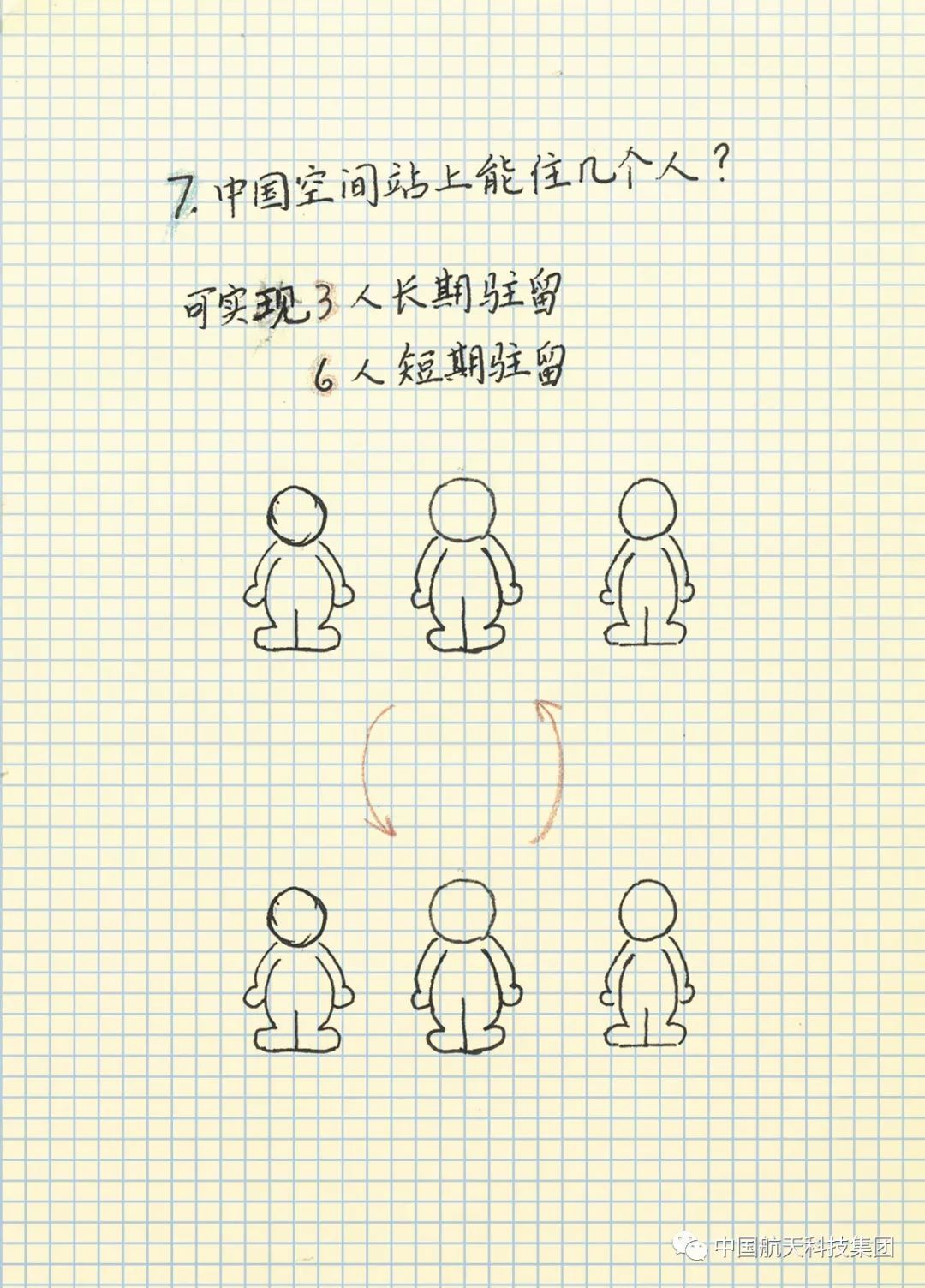 空间站|“天和”核心舱发射成功！气象人如何“保护”它？