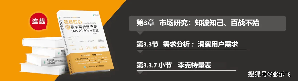 Mvp方法与实践 如何借助李克特量表洞察用户需求 项目