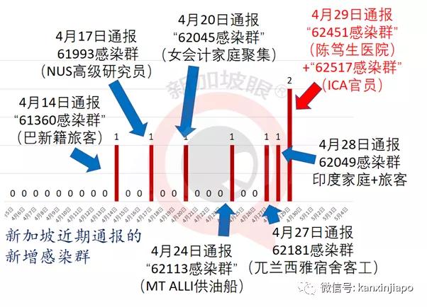 滕湖机场人口怎么分房_蚌埠机场最新的进展情况如何 到底啥时候能开工建设