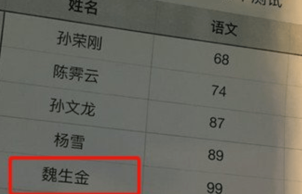 小学生名字因太过浮想联翩 男老师不敢点名 原因让家长哭笑不得 辅导 恒艾教育