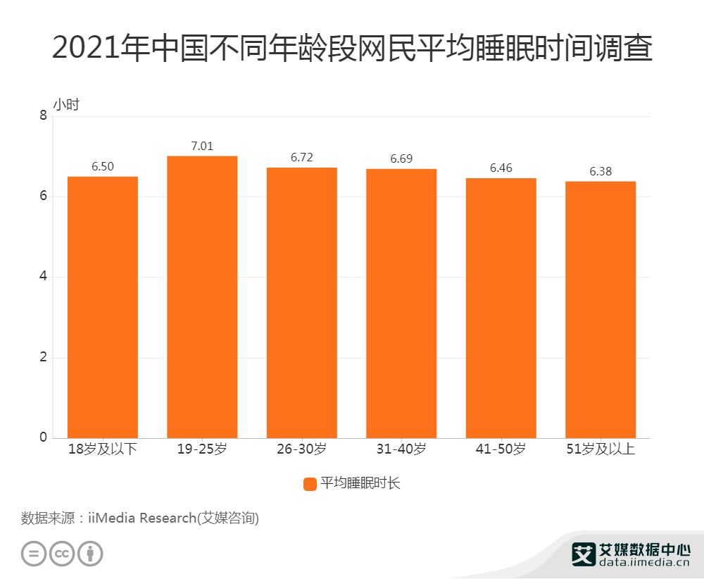 2021年世界GDP数据分析_资本市场感受到年轻人的力量(3)