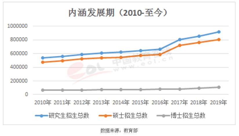 全国林姓人口数量_大田林姓居然是他的后裔.....(3)