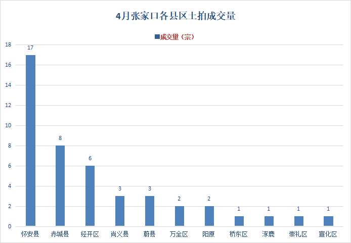 无为县gdp占安徽百分之几_2020年GDP百强县排名,如东排这个位置