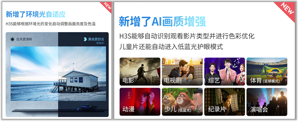 产品|极米科技再出佳品，极米H3S智能投影成为市场关注焦点