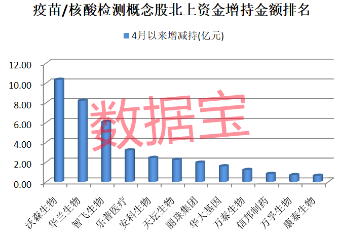 861159be3fc048f193dc0d19bbd7b054.png