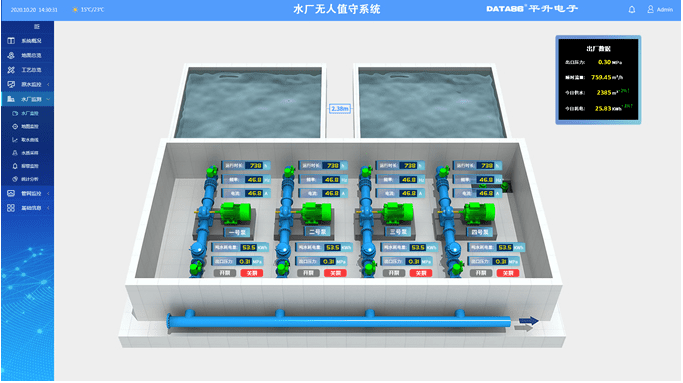 系统|智慧水厂系统解决方案