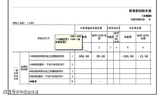 未纳税GDP(2)