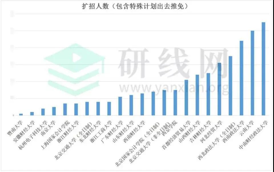 瞬间人口_北京到底有多少人 答案瞬间惊呆(3)