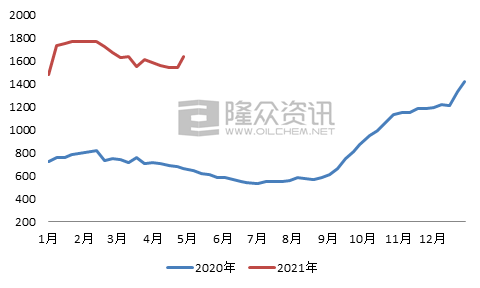 印度有多少人口2021_70亿 时钟 警钟