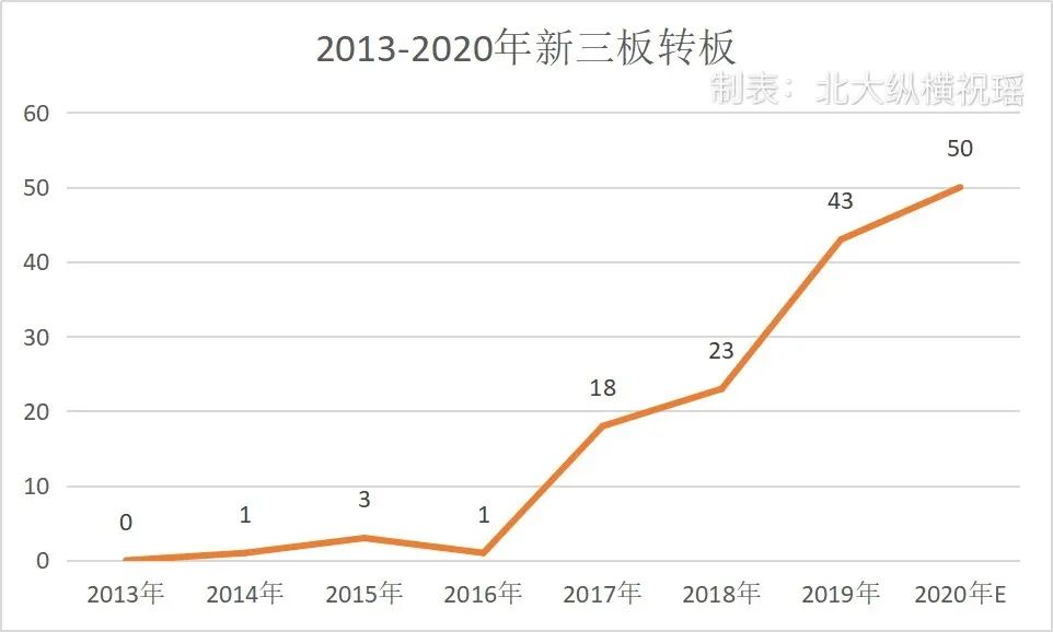 合肥2020年gdp神预测_城市24小时 芜湖,向合肥看齐