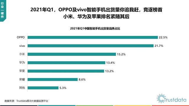 华为2021年gdp