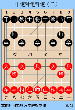 象棋冷僻布局骗着与对策中炮对龟背炮