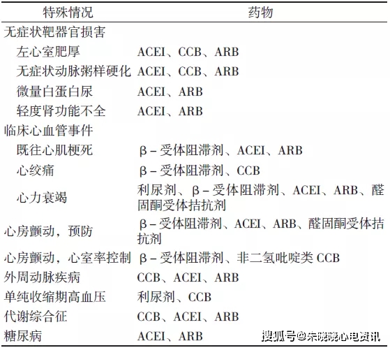 人口体质调查报告_疤痕体质图片(3)