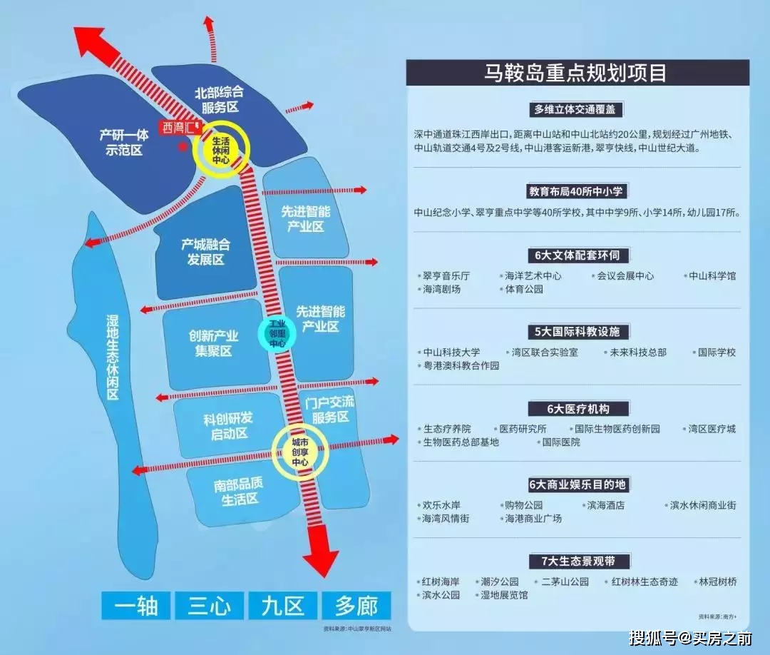 马鞍岛gdp_深中通道收费标准路费大概多少钱 解说