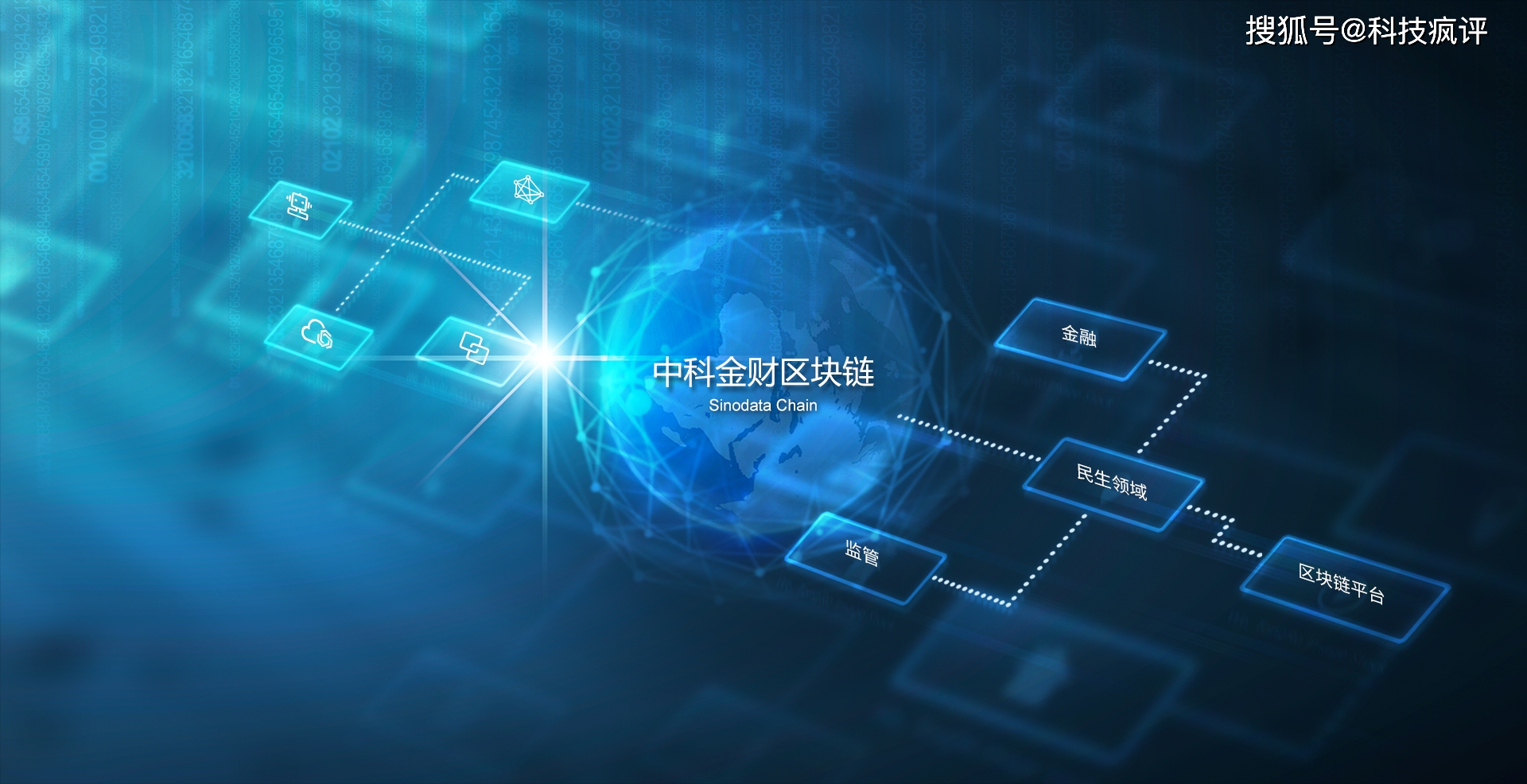 区块链图(区块链图书情报领域)