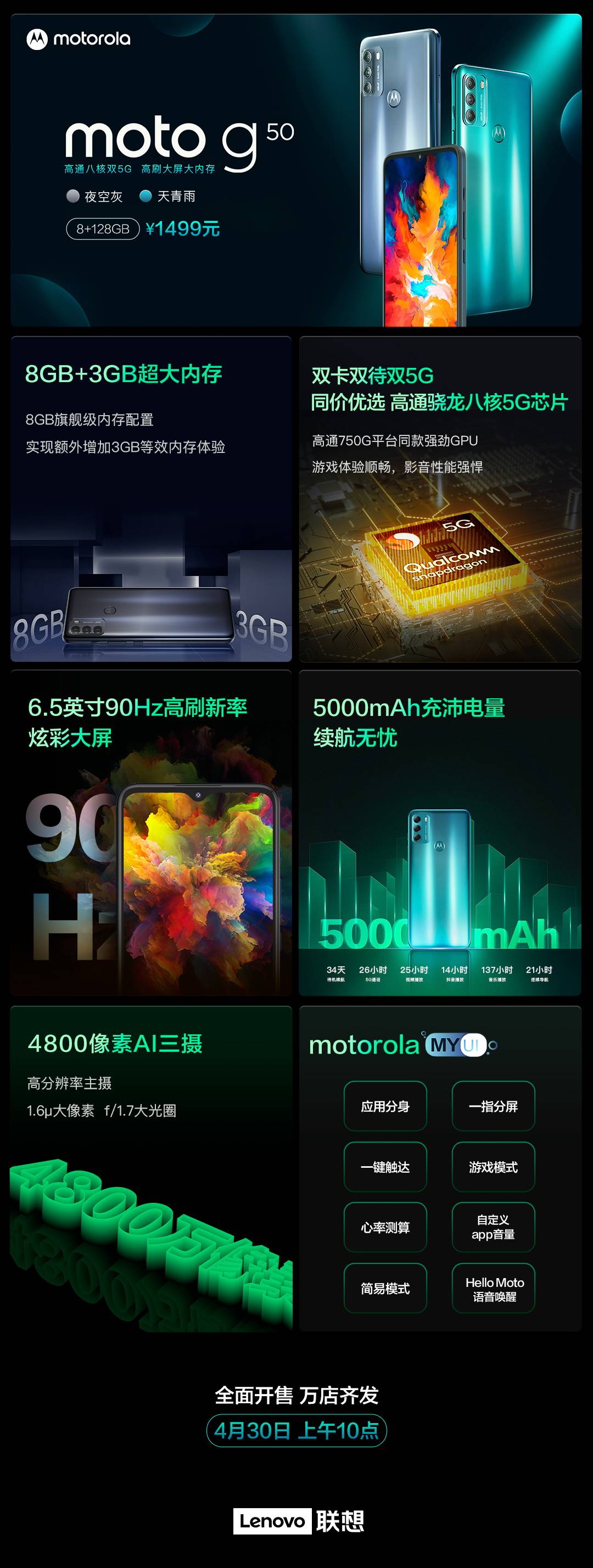 手机|50万台motorola g50涌入市场，1499元助力5G手机加速普及