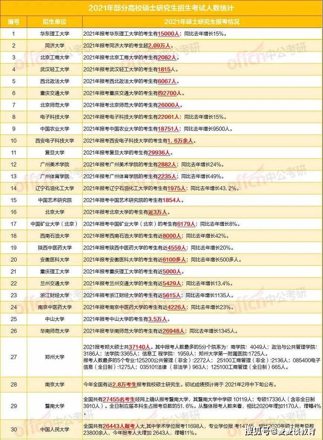 北京总人口是多少2021_北京人口2021总人数口是多少 2021北京实际人口数