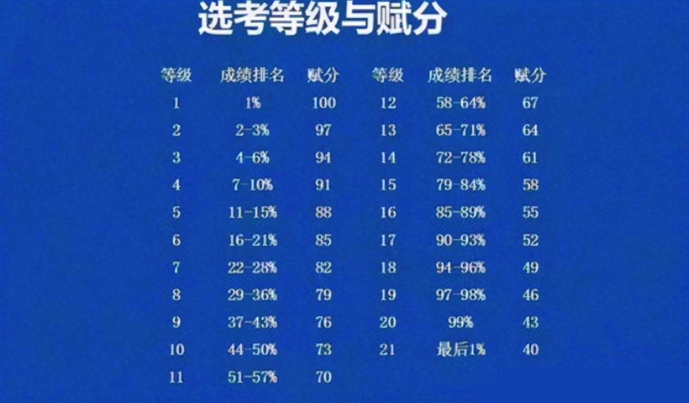 怎样才能学好物化生 9248bf97f6ca43a7a13b41e21ab81198.jpeg