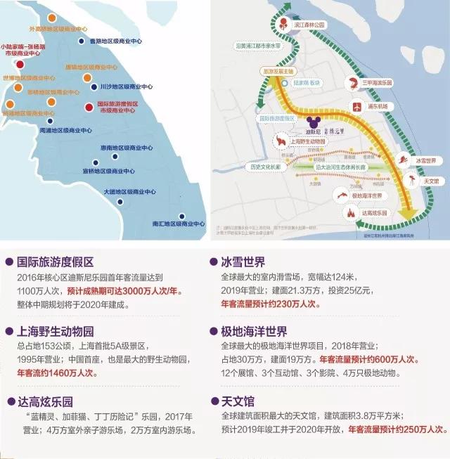 上海市浦东2021年GDP_黄昏时的广州cbd全景