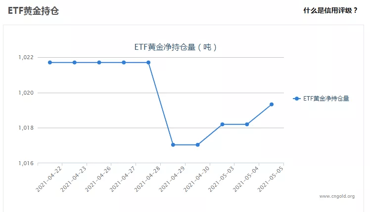 尼泊尔一年gdp_尼泊尔 风景很美,但是很穷(2)