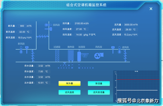 制冷空调实训教学虚拟仿真软件_系统