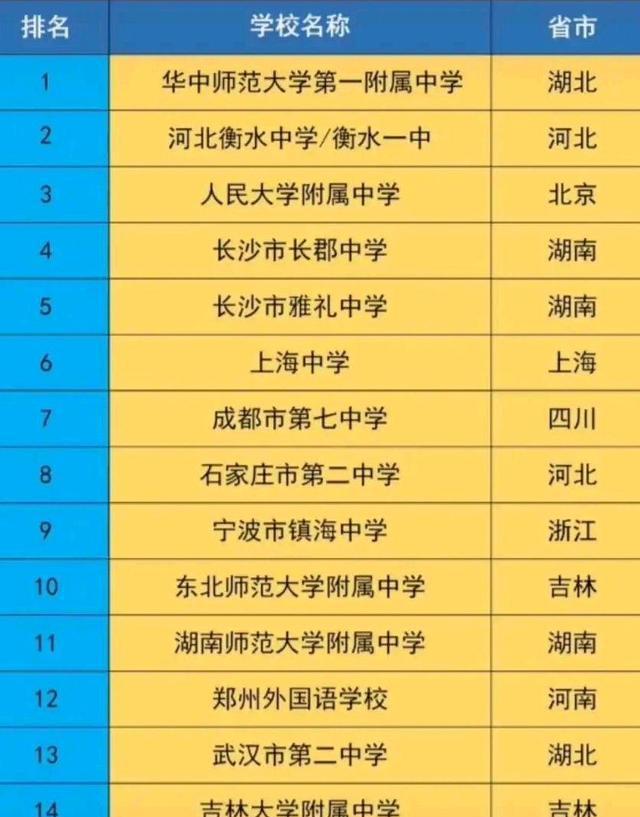 衡水初中排名_英语字帖衡水体初中(2)