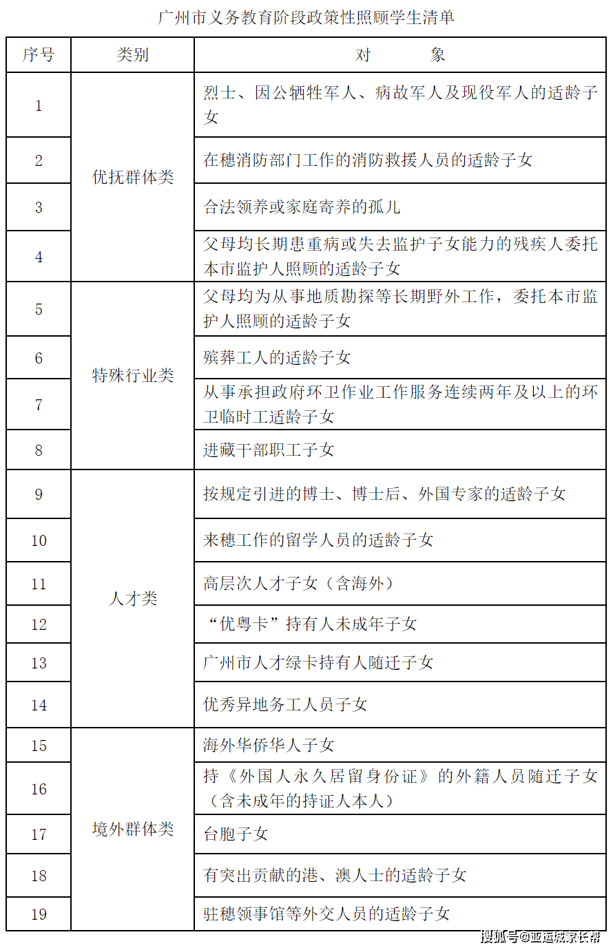 2021番禺各镇gdp_番禺越来越可怕,你知道吗 GDP接近1800亿(3)