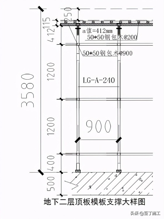 5方钢管,模板主楞间距与立杆间距相同,且不大于1200mm.