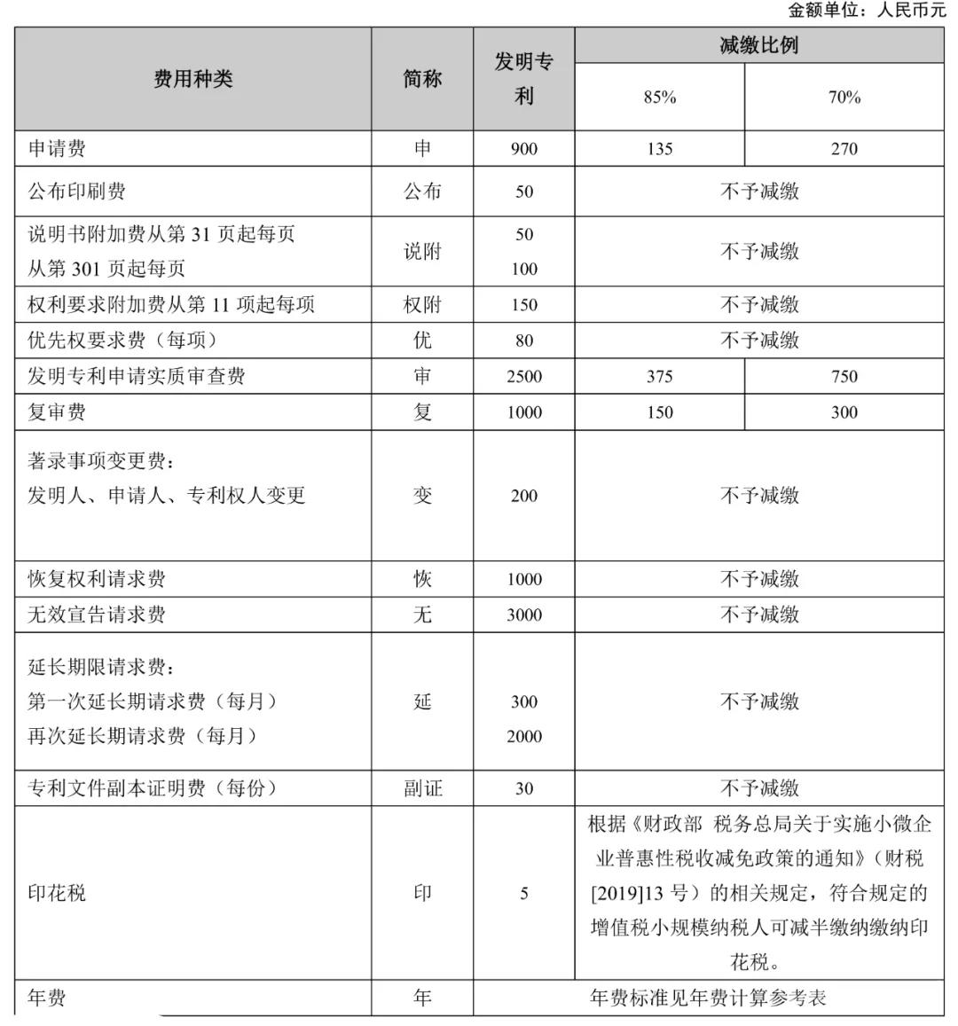 廊坊人口2021_廊坊市妇幼保健院2021年公开招聘工作人员公告(3)