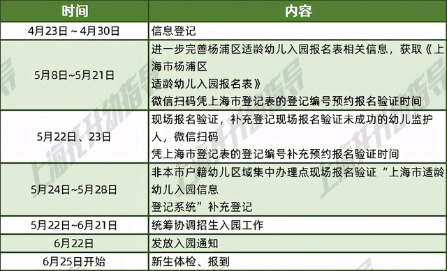 这几天厂里面在登记外地人口_美女内裤里面的图片(3)