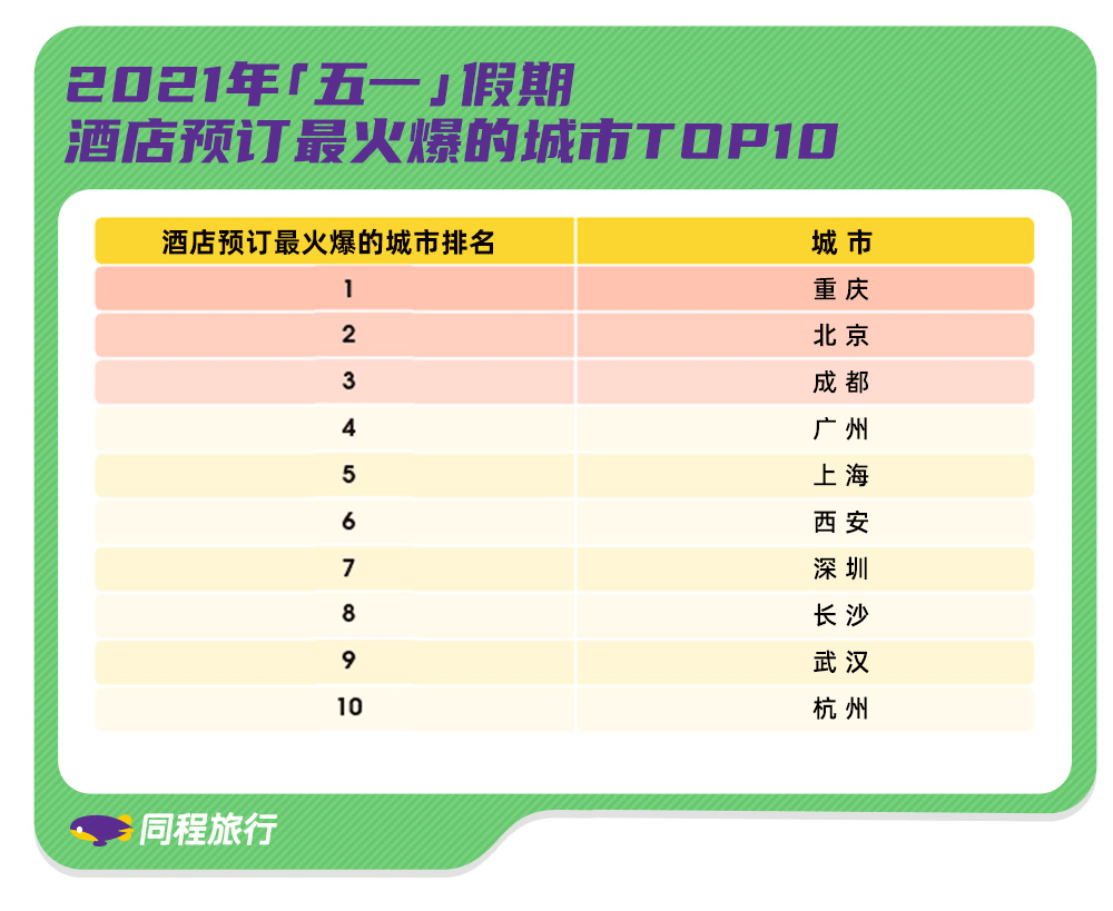 可以说一个区人口基数大吗_女生130斤算大基数吗(2)