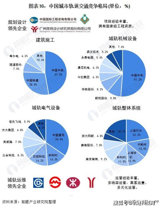 2021城市人口增加_人口老龄化图片