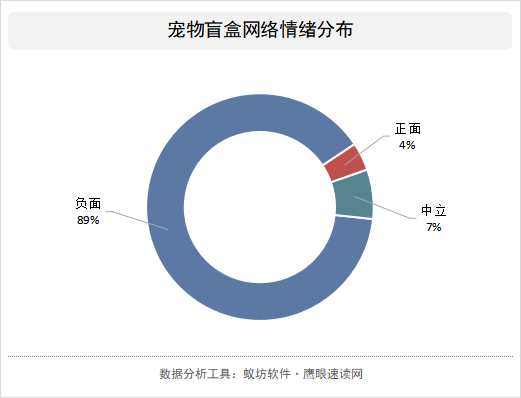 负面舆论事件 bc318cf1f2164084bbe4498abe96abe9.png