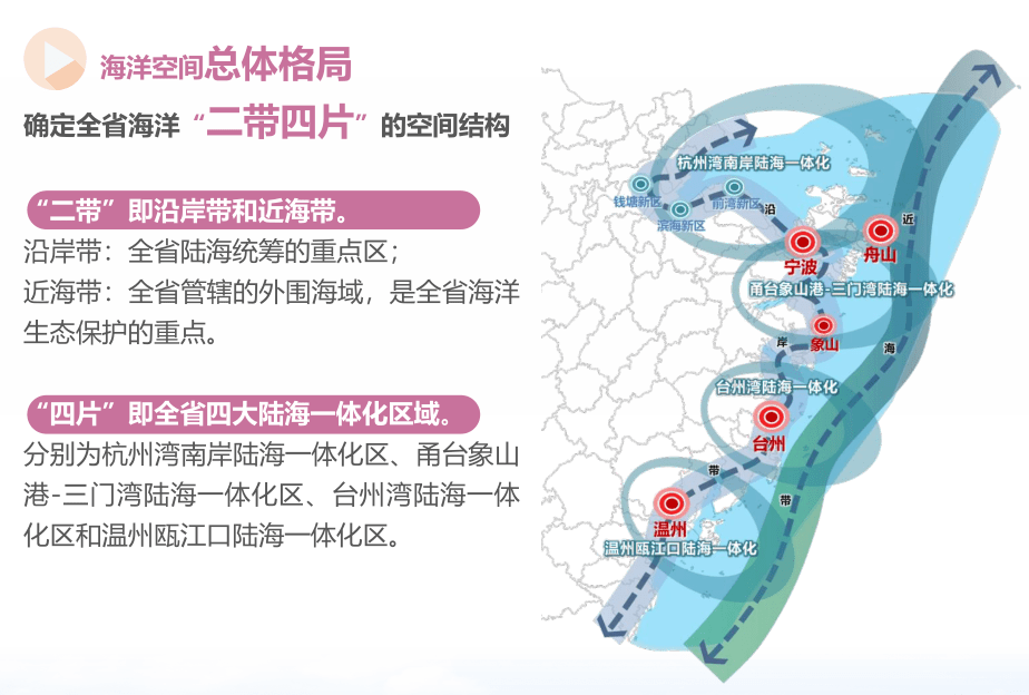 广丰人口有多少人口_山东省面积最大人口最多的市,仅为一座三线城市(3)