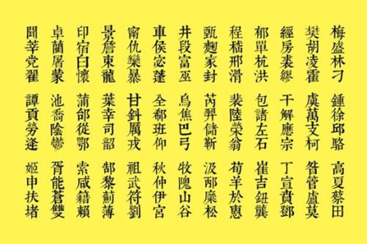 中国5大尴尬姓氏取啥名字都觉得好笑第5个好像日本人