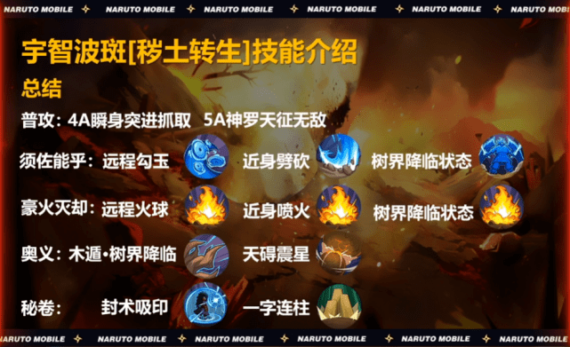 原创秽土斑技能效果诚意满满,不仅有双奥义,还准备了专属秘卷!
