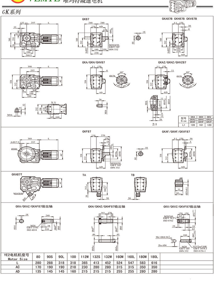 k87de100m4,k87de112m4,k87de132m4螺旋锥齿轮减速机型号表示什么意思