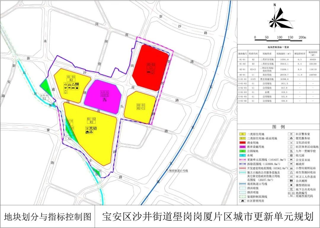 宝安区沙井街道壆岗岗厦片区旧改